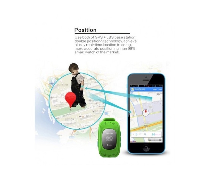 Smartwatch με Εντοπιστή Θέσης - GPS
